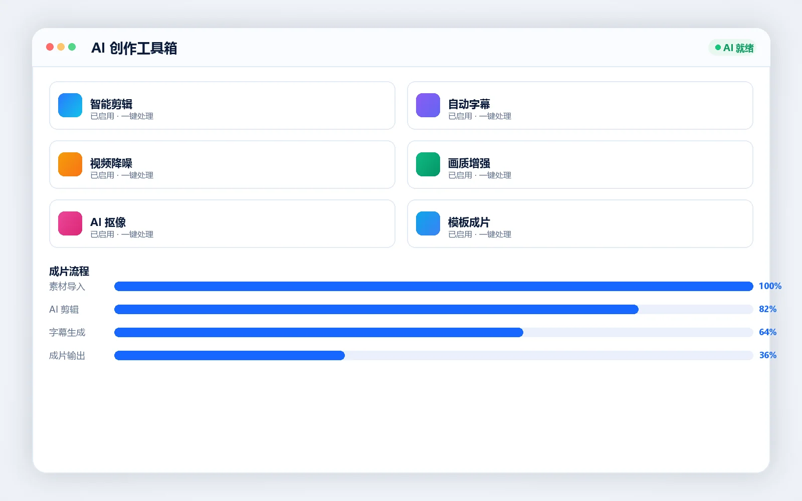 帧剧云 AI 创作工具箱界面：智能剪辑、自动字幕、视频降噪、画质增强、AI 抠像、模板成片