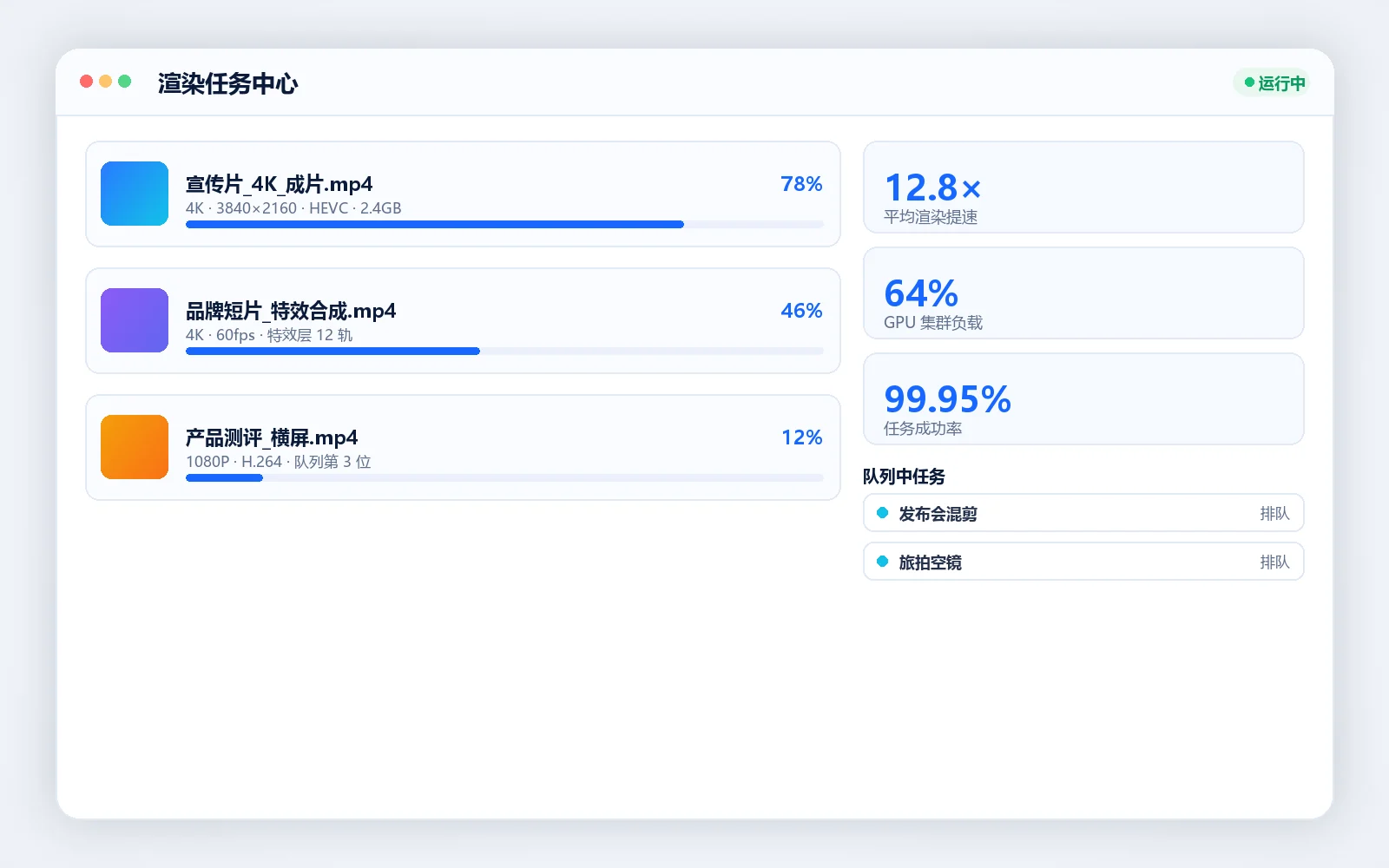 帧剧云渲染任务中心界面预览：云端任务队列、渲染进度与 GPU 集群负载